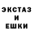 Гашиш Изолятор Adela Konecna